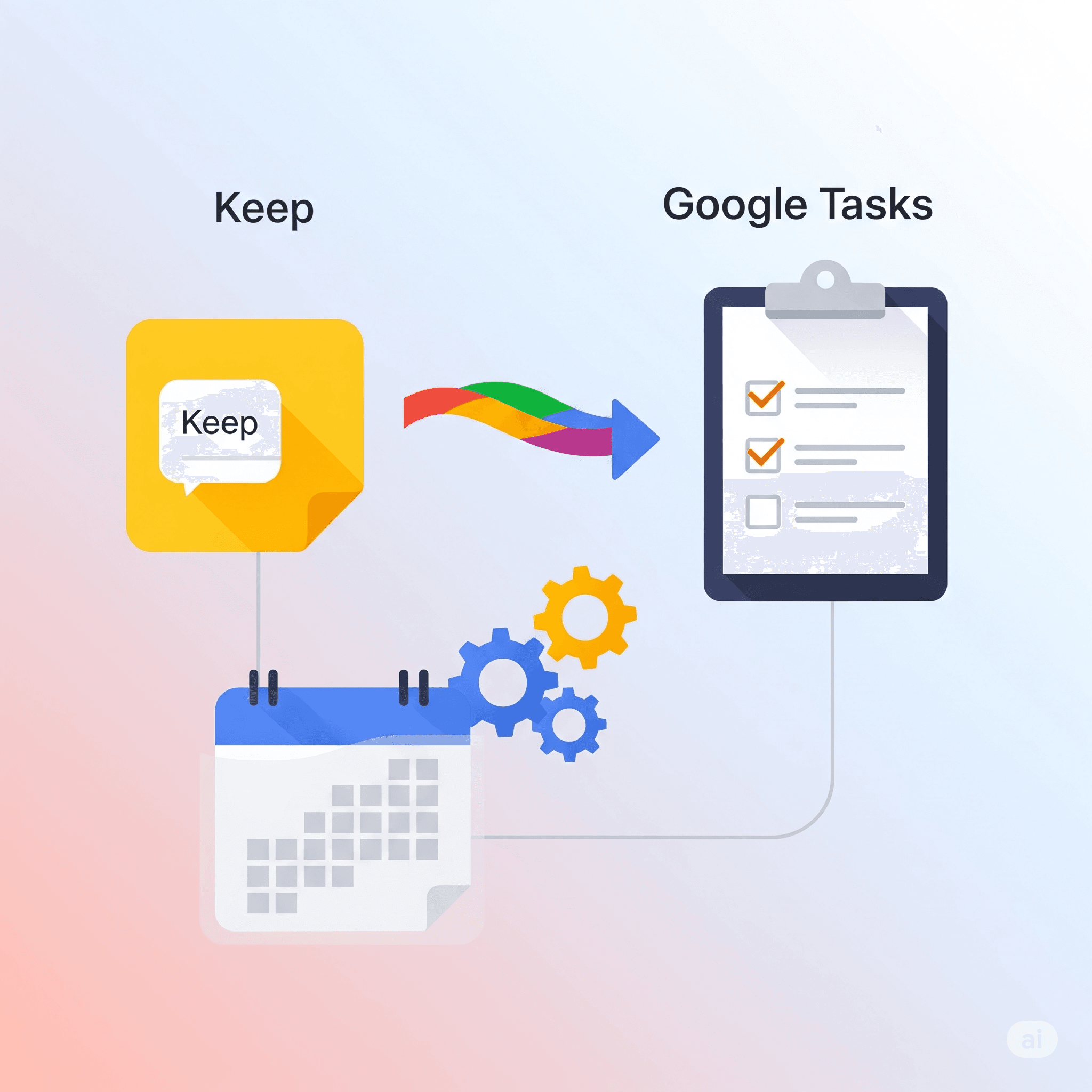 Google Plans to Merge Tasks and Keep Reminders by End of 2025 Tasks and Keep Reminders